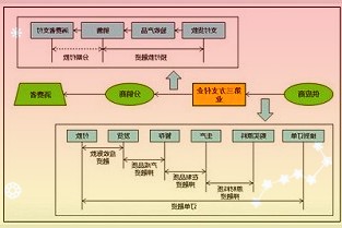 苹果在美国启动新一轮AppleCard拉新活动,新用户可免费订阅一年《华