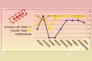 谷歌嘲讽苹果,称是智能手机创新的追随者:“我们认为这是一种赞赏”