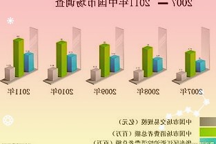 中信证券600030：无畏景气度低迷行业龙头行稳致远