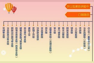 当别的种子匆匆离家，这些种子却在妈妈身上发芽