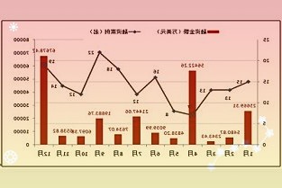 我市推出全省首个“飞地项目”实施细则