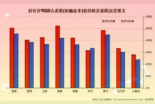 iQOONeo7竞速版发布：2799元至3599元，搭载满血版骁龙8+芯