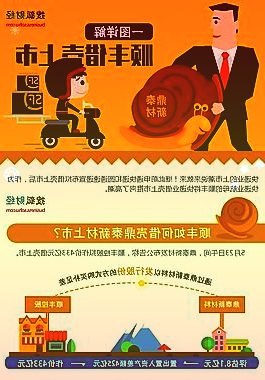 我国31省份邮政管理局全部纳入省联防联控机制,快递恢复至日均3亿件左右